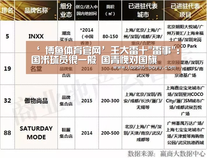  博鱼官方网站入口